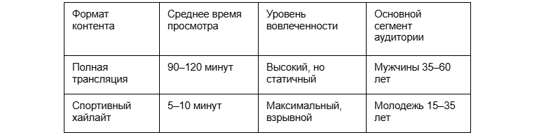 Image: https://inoprosport.ru/images/2d/0e/2d0e9f56a6bd15d14a8f255115ba1445.png
