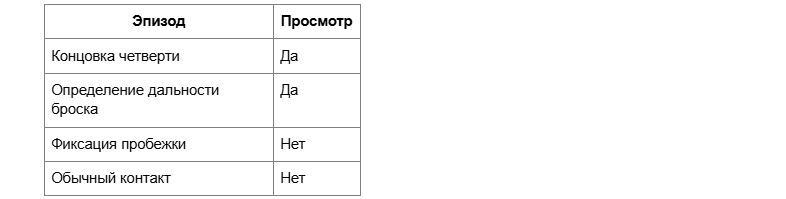 Image: https://inoprosport.ru/images/34/b6/34b6735dc7bff5d05649a6ceafb349fd.png