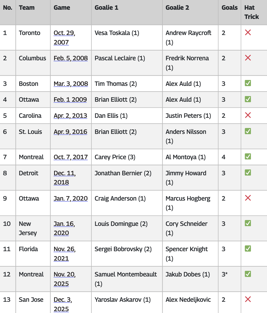 Image: https://inoprosport.ru/images/4f/1e/4f1e9894d59ff425fa22a5371157f585.png