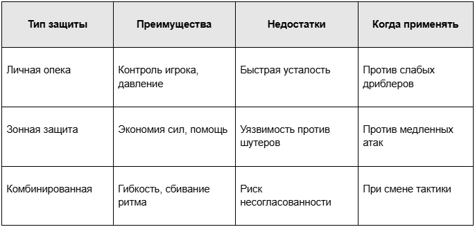 Image: https://inoprosport.ru/images/51/05/510502cf8ff2adc7241e7b18c8d02ef6.png