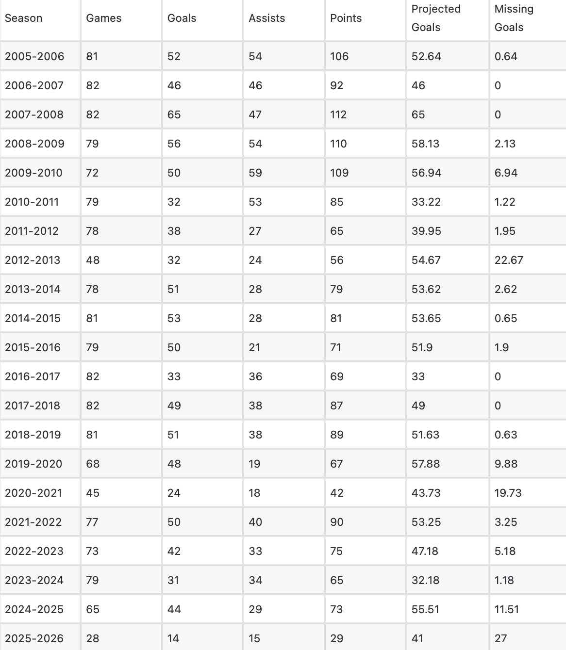 Image: https://inoprosport.ru/images/59/3a/593a85b1bd05a171cb30ecb50c1e8208.png