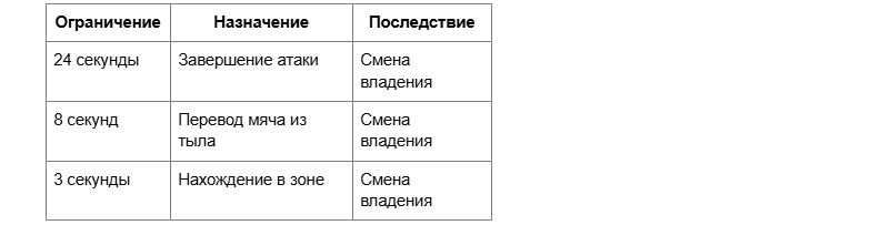 Image: https://inoprosport.ru/images/8e/19/8e194ae35fd5d328c4c5d93a2831515f.png