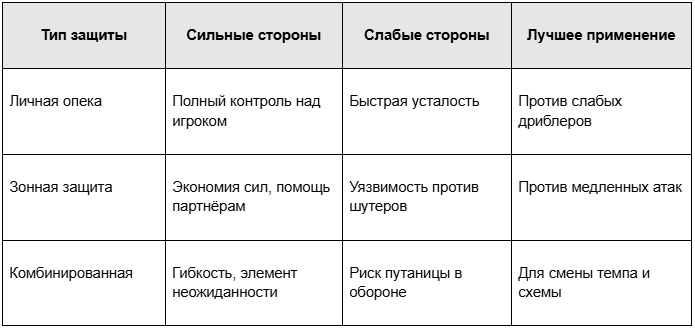 Image: https://inoprosport.ru/images/91/be/91be1891fee9d99bdf14b30f8c5a5416.png