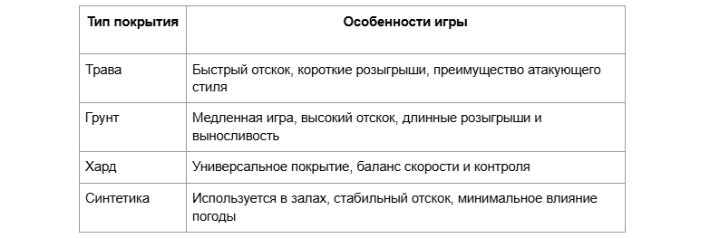 Image: https://inoprosport.ru/images/9b/7c/9b7c05b438199d954ce8d95b600fcc21.png