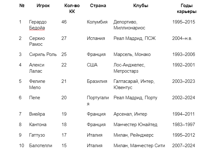 Image: https://inoprosport.ru/images/9c/3b/9c3bffb47068ab85f4128fef0be2d330.png