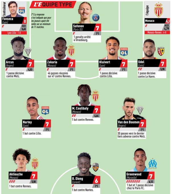 Image: https://inoprosport.ru/images/b6/1b/b61bd50827366f5f2d35989d8f8d719e.jpeg