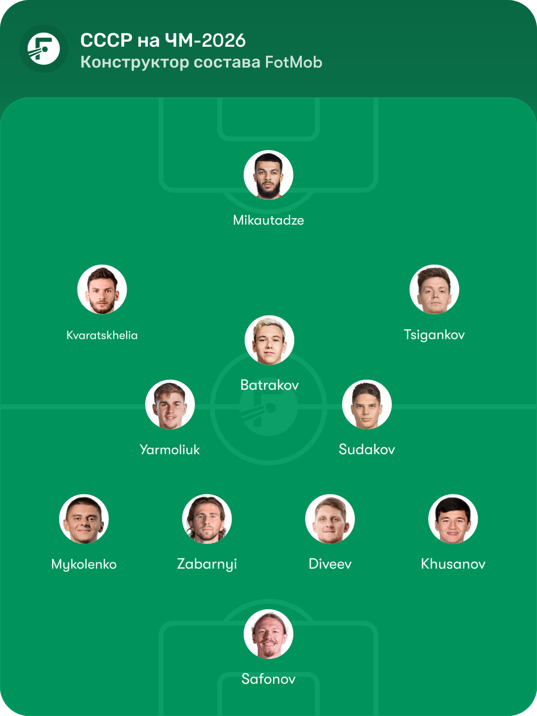 Image: https://inoprosport.ru/images/dd/5e/dd5e8ed00a31a80fd84241da1ace105b.png