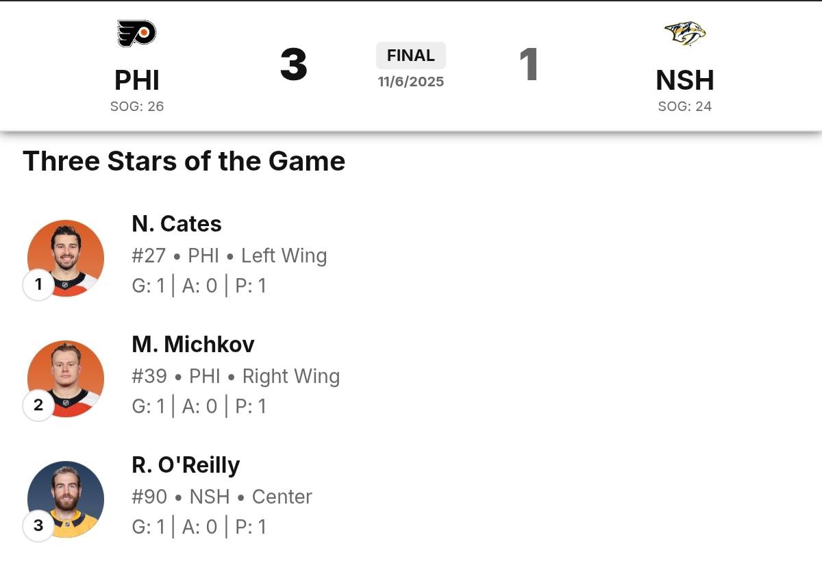 Image: https://inoprosport.ru/images/f9/bf/f9bfdfc4c89ce6f4c8183c9d49582932.jpeg