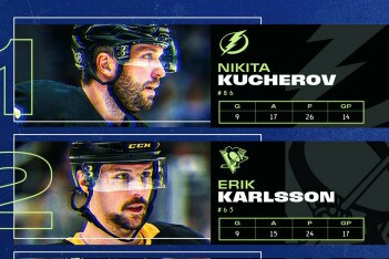 Североамериканцы отреагировали на признание Кучерова лучшим в марте: отдельный уровень созидания